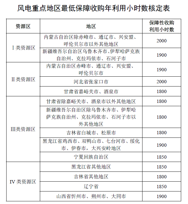 http://img01.bjx.com.cn/news/UploadFile/201606/2016060109032026.png